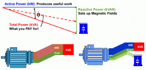 power-factor-calculation-image